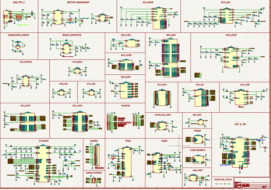 Kypros full KiCad schematic